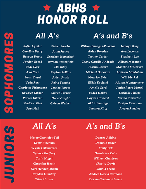 2024 Fall Honor Roll